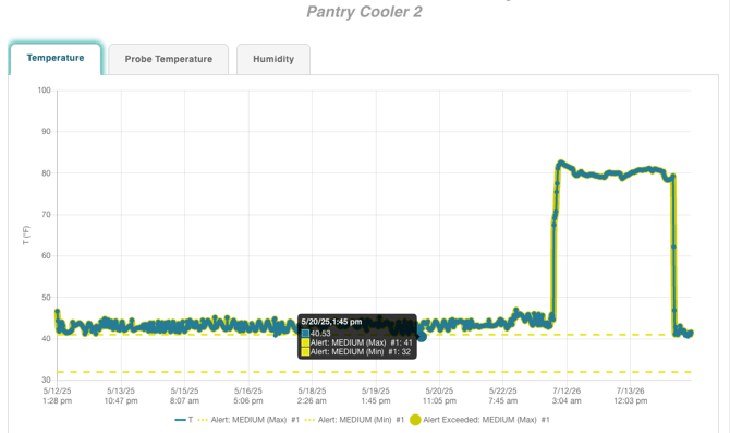 Screenshot 2026-07-14 at 10.18.39 PM