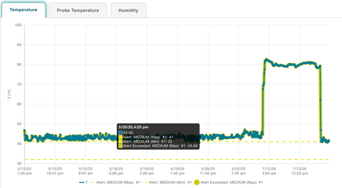 Screenshot 2026-07-14 at 10.32.20 PM