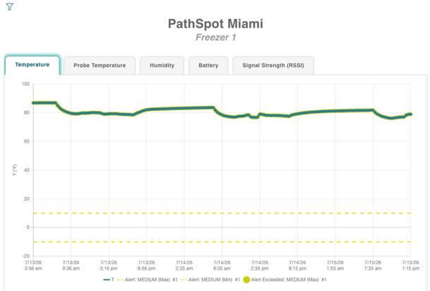 Screenshot 2026-07-15 at 1.20.08 PM