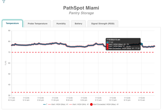 Screenshot 2026-07-15 at 2.18.37 PM